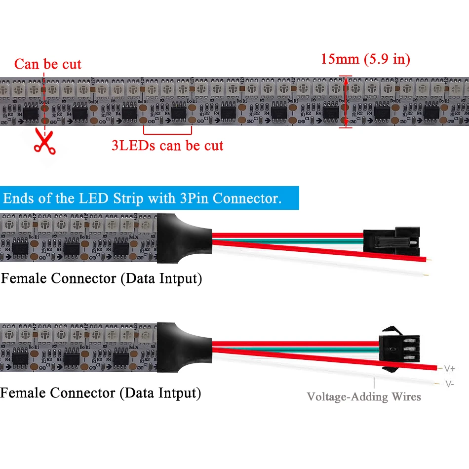 5m 1903 IC listwy RGB LED WS2811 180 leds/m DC12V adresowalny cyfrowy sen kolorowy elastyczna taśma led rgb light