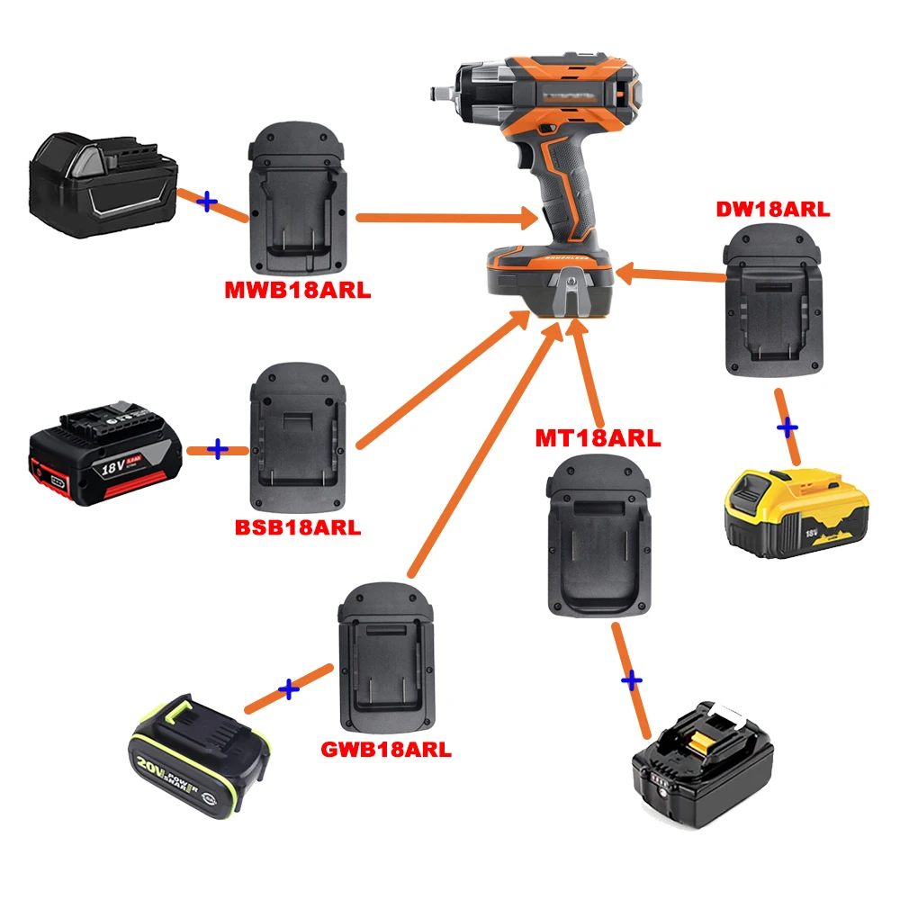 Adapter Converter BSB18ARL DWB18ARL GW18ARL MTB18ARL For Makita For DeWalt For Bosch For Milwaukee For Worx Battery For AEG Tool