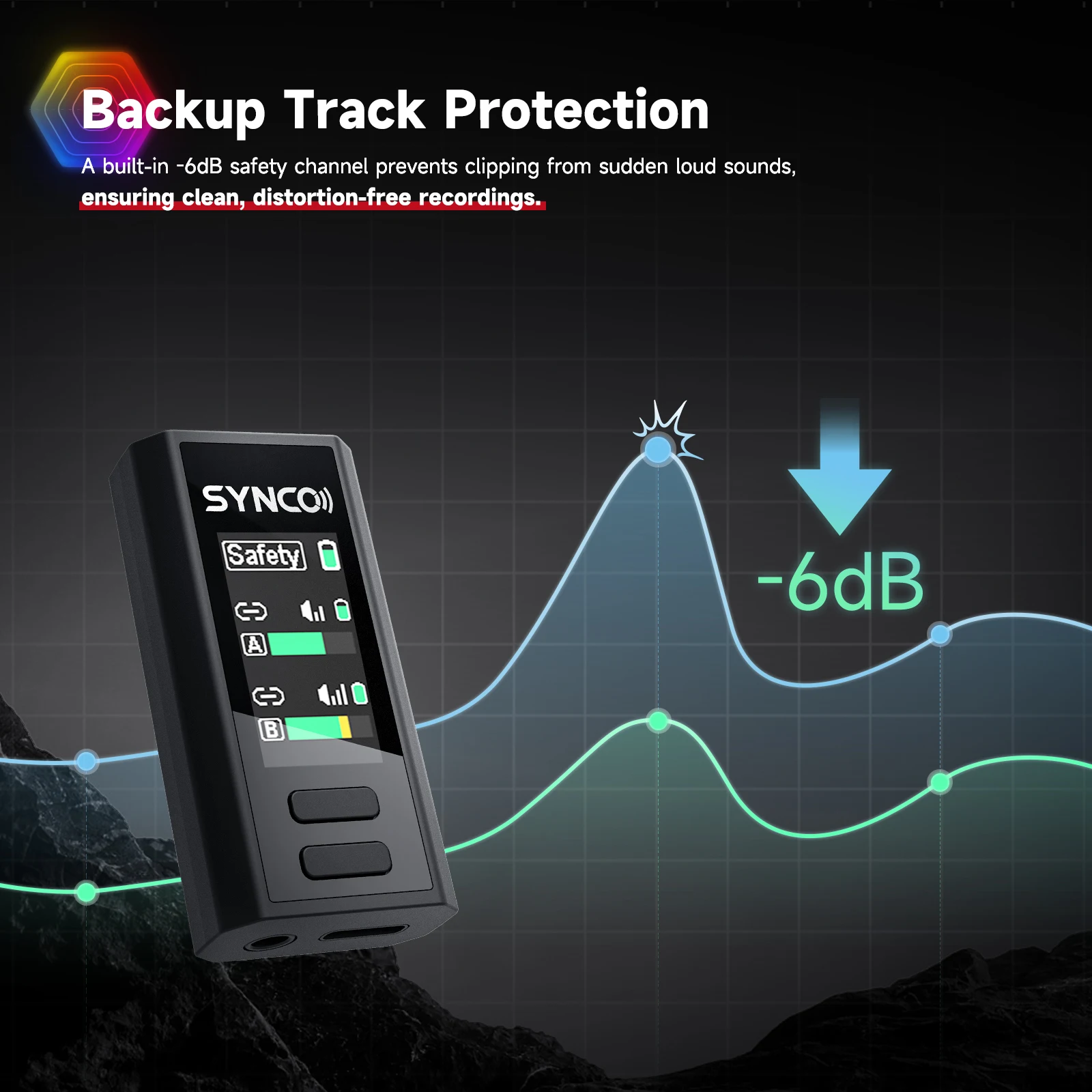 SYNCO G4 2.4G ميكروفون لاسلكي لكاميرا الهاتف للمقابلة البث المباشر 200 متر نقل إلغاء الضوضاء هيئة التصنيع العسكري #2