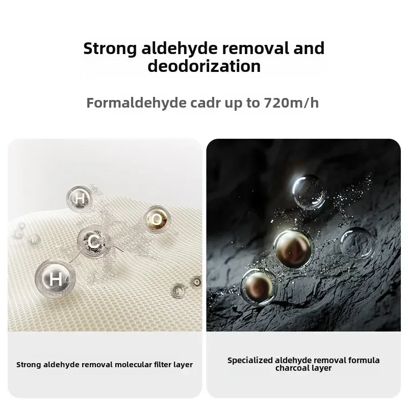 2025 Original Xiaomi Mijia Air Purifier 5Pro Formaldehyde Pet Purification Smart Energy Interconnection AC-M27-SC