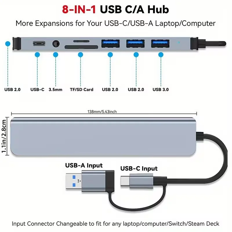 8 in 2 USB +Type C Hub Docking Station with 3.5mm Audio Jack Adapter Micro Sd Card Reader Laptop Tablet Phone Disk Converter