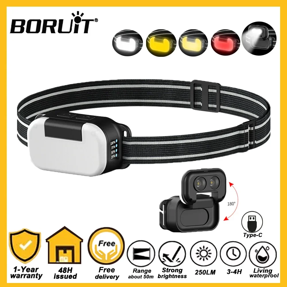 

Налобный фонарь BORUiT LED с перезаряжаемой батареей, водонепроницаемый, с откидным корпусом, для активного отдыха, кемпинга, рыбалки, работы, мощный головной фонарь
