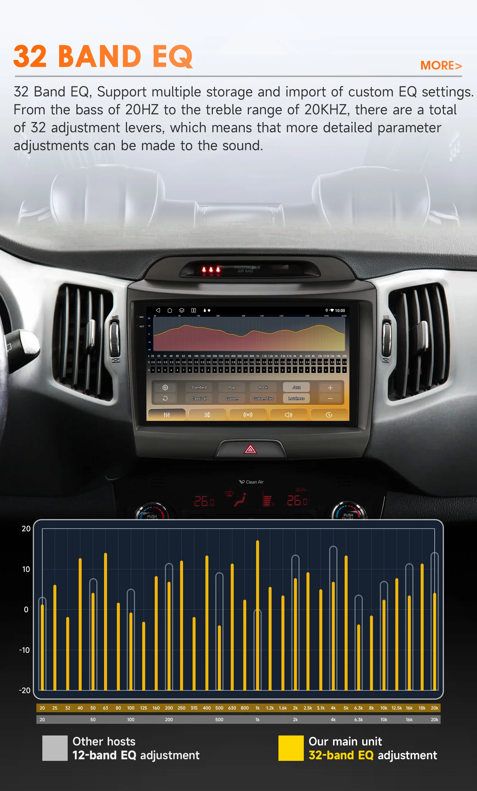 Hizpo 2 Din Android Auto Radio Für KIA Sportage 3 2011-2016 Carplay 4G Auto Multimedia GPS Autoradio intelligente Systeme 8 Core – Detail 14