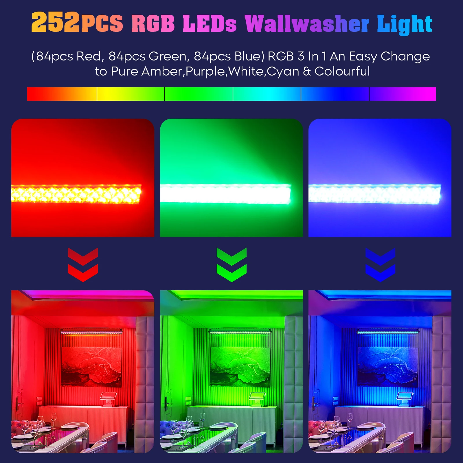 Datewink 2Pcs 36W LED Wall Washer Lights 252LEDs RGB Stage Lighting Effect DMX512 For DJ Disco Party Wedding Christmas Bar Decor
