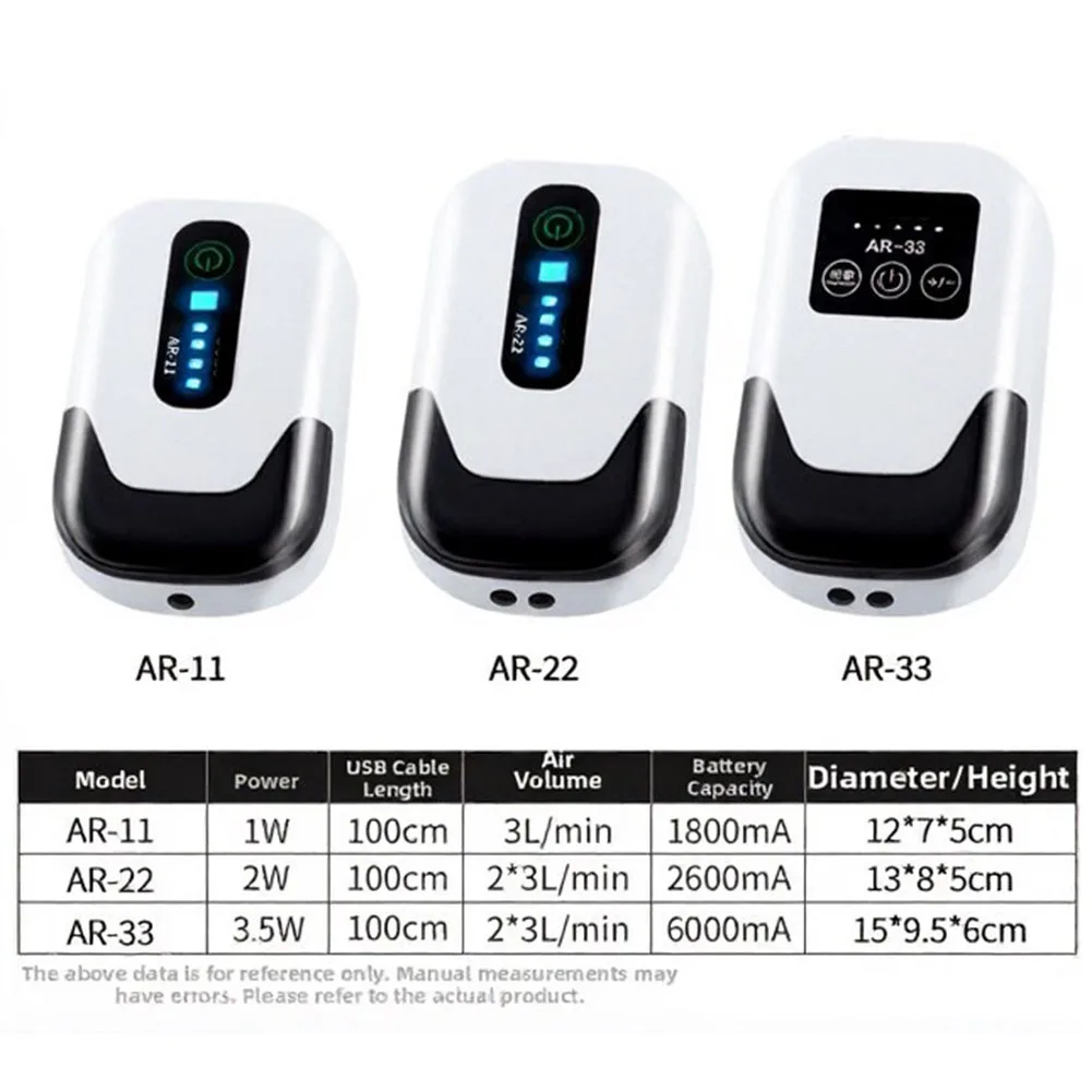 Low Noise Water Aerator Rechargeable Air Pump 70 Hours Runtime Dual Oxygen Supply Modes 2W Low Power Consumption