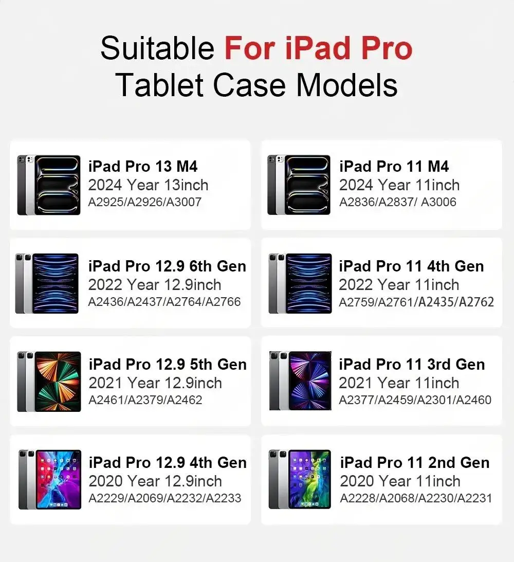 Hülle für iPad A16 A19 12. 11. 6. 5. Generation 9,7 Zoll Air 1 2, iPad Pro 9,7 2016, Air 5 4 11 10. 10,9 Zoll, Mini 1 2 3 4 5 6 7 – Detail 5