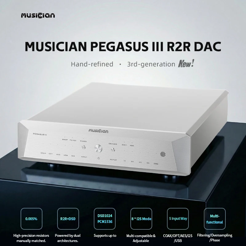 MUSICIAN PEGASUS III R2R DAC 24Bit True Balanced R2R DSD Resistance DAC ALTERA Chip DSD1024 PCM1536kHz USB I2S Audio Decoder