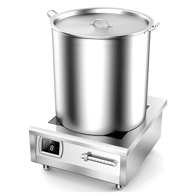 Commercial Industri…