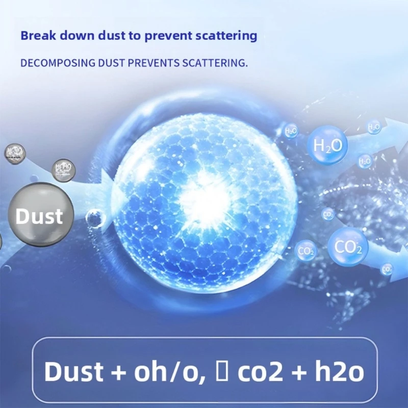   Easy To Use Air Cleaner With Plant Gel Technology For Dust Removal And Healthy Environment In Any Room