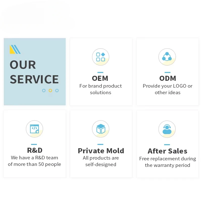 Lottomr 로우 레벨 Lottomr 테라피 블루 라이트 LED 네일 곰팡이, 발톱 진균증 치료 기구, 905nm llt