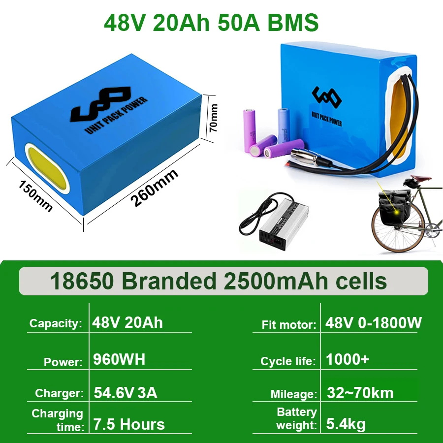 48V 52V 60V 72V 50Ah 40Ah eScooter Batterij voor 5000W 3000W 2000W 1000W motorfiets/Trike/Go-Kart/Waterdichte Lithium Batterij - afbeelding 1