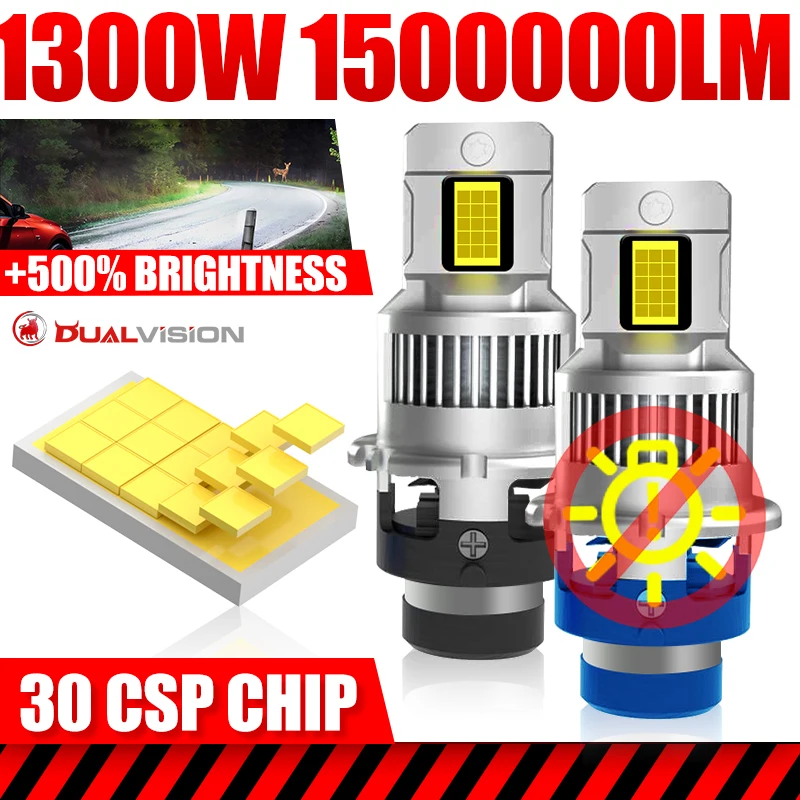 

Dualvision D2S LED Headlight 1300W 1500000LM SUPER D SERIES HID D2S D4S D2R D4R Two-sided CSP Chip 6500K White Led Light 12V 24V