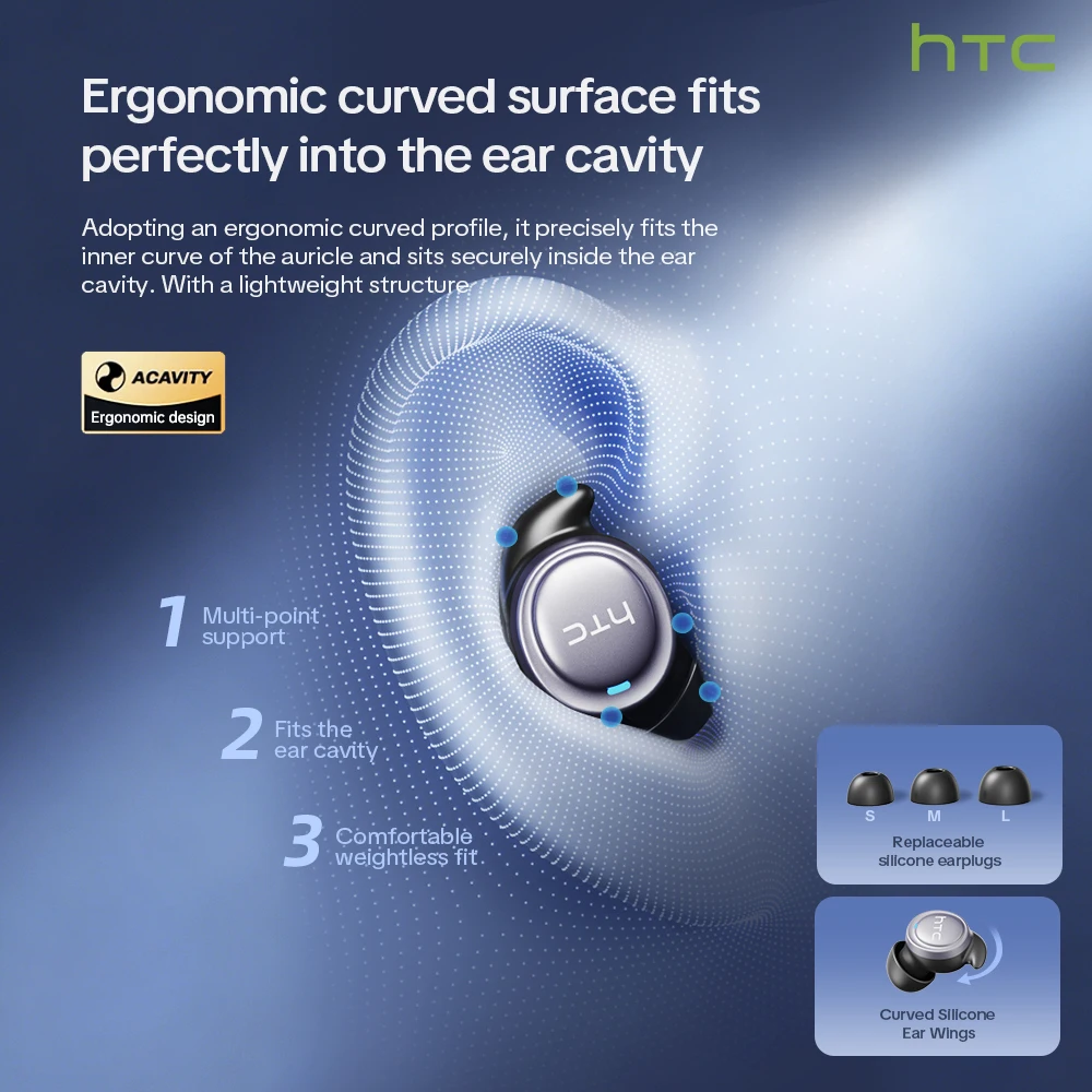 HTC NE96 TWS Sleep Wireless Bluetooth Earbuds For Side Sleepers HiFi Stereo ASMR White Noise Long Battery Portable Headset