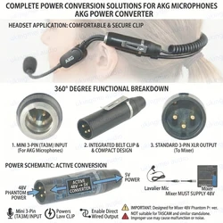 TA4F4Pin to XLR 4Pin for Shure Headset Microphone Phantom Power 48V Adapter TA3F3Pin to XLR for AKG Lavalier Mic with Fixed Clip