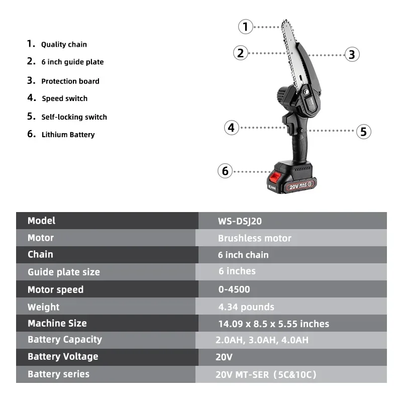 VVOSAI 20V MT-SER 6 Inch Brushless chain saw Cordless Mini Handheld Pruning Saw Portable Woodworking Electric Saw Cutting Tool