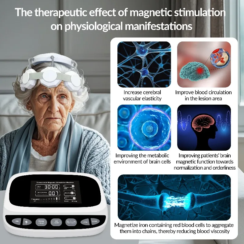 ZJZK rTMS Transcranial Magnetic Stimulation tACS Device Machine 19 Modes 1-50Hz 6-19mT Non-Invasive for Parkinsons Stroke TBI
