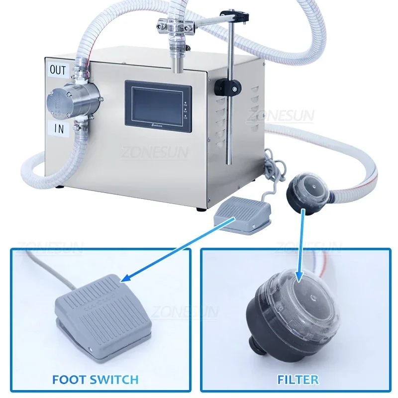 ZONESUN Machine de remplissage de liquide pompe magnétique fluides corrosifs bouteille à haut débit détergent boisson shampooing remplissage ZS-G25A