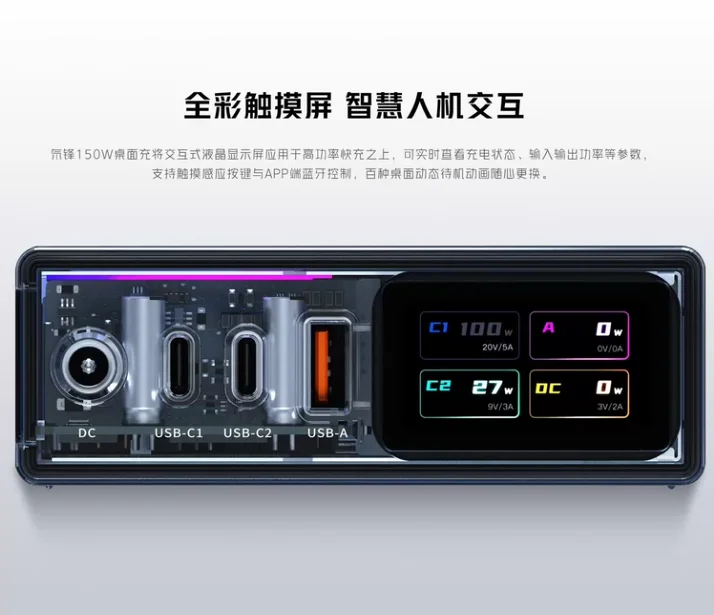 Fast Charger Adapter RGB Light Effect 4 Port Charging Station DAO 150W GaN Charger Super Edition