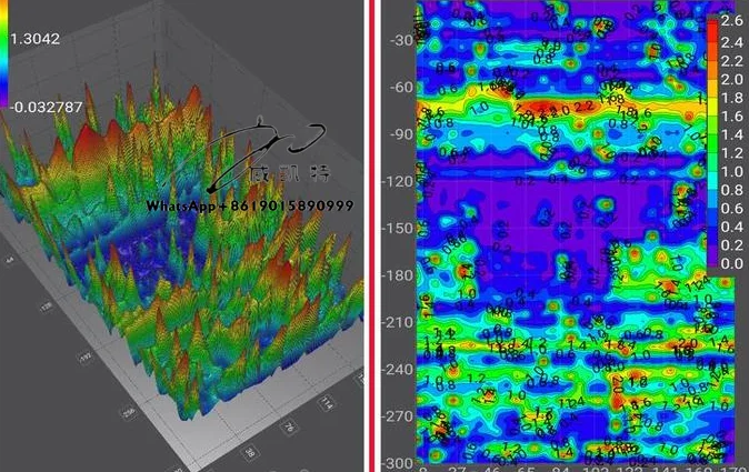 O detector de água ADMT-300S-Y à venda