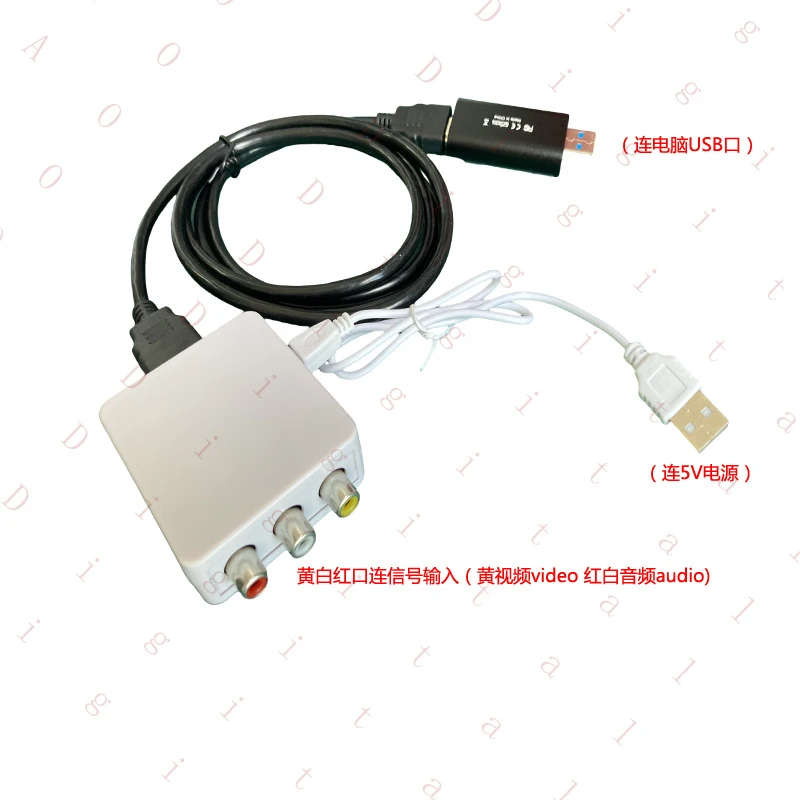 Old-Fashioned Video…