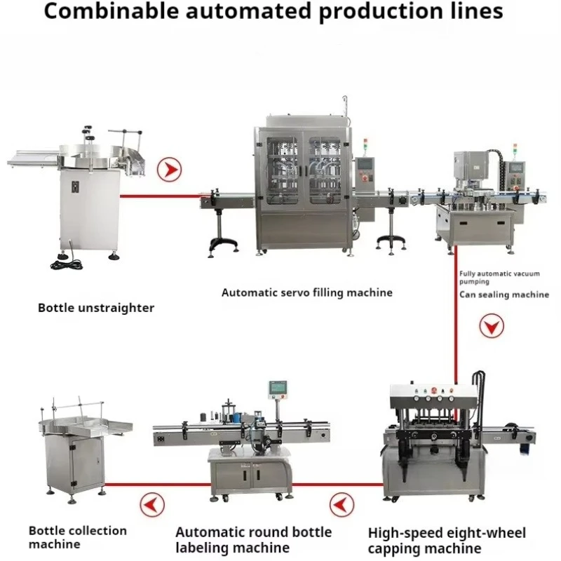 Customized Automatic Coffee Bean Granule Filling Production Line Comprising Plastic Glass Packaging Machines for Coffee Labeling