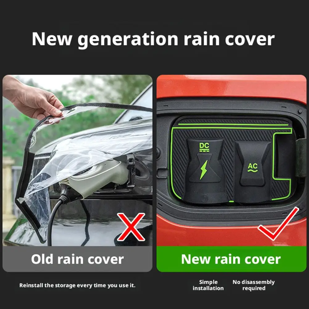 

Car Charging Rain Cover for Lixiang L6 L7 L8 L9 New Energy Vehicle Charging Port Waterproof Protector Dustproof Anti-Rust Cover