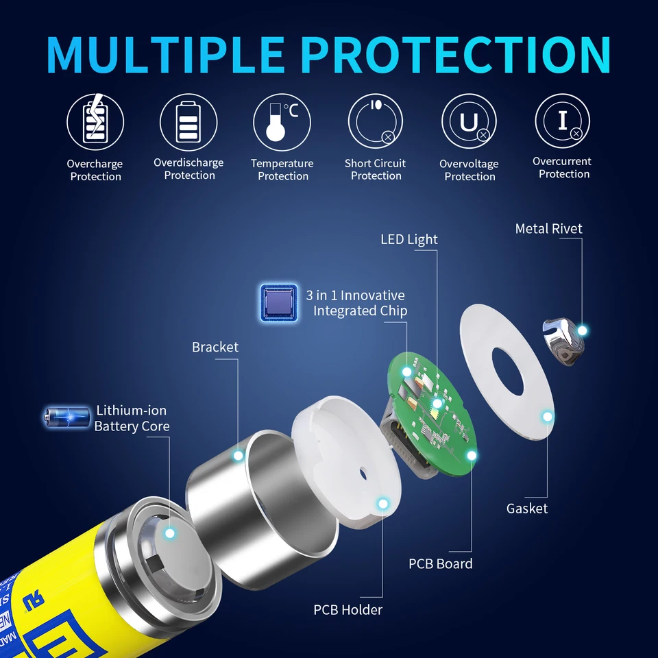 Batteria Ricaricabile 4000mAh Batteria Ricaricabile TLYA 3.7V 4000mAh Li-ion, 2 Pezzi, Per Torce LED E Dispositivi Elettronici Batteria Ricaricabile 4000mAh Batteria Ricaricabile TLYA 3.7V 4000mAh Li-ion, 2 Pezzi, Per Torce LED E Dispositivi Elettronici