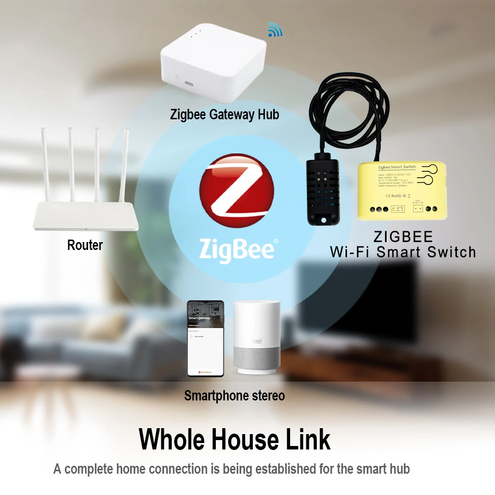 

7-32 В или 85-250 В Zigbee Tuya, мониторинг температуры и влажности, интеллектуальный переключатель управления с использованием Wi-Fi/433 МГц RF с Alexa Google Home