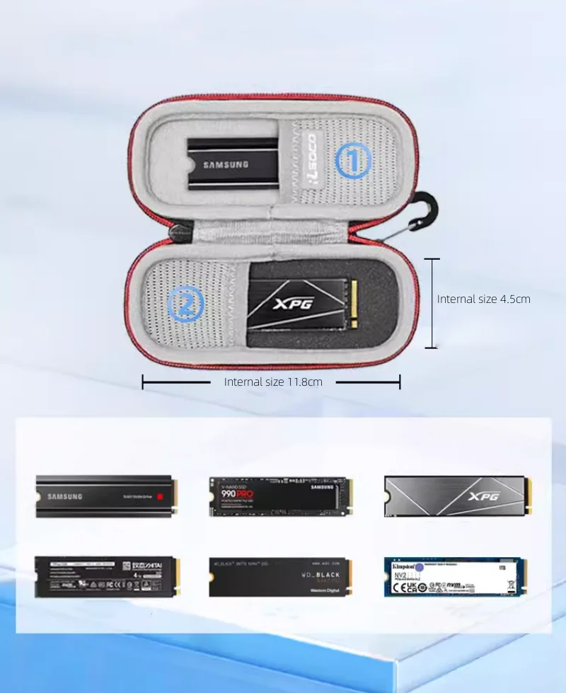 Hard Case for Kingston NV2&Works with SAMSUNG 990 EVO/980 Pro/990 Pro/970 EVO Plus 1TB/4TB/500GB NVMe Internal Solid State Drive