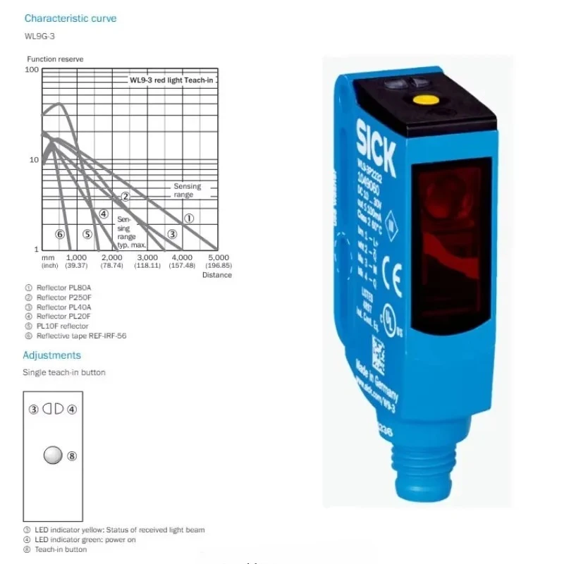 SICK Automatic Alignment Square Retroreflective Photoelectric Sensor WL9G-3P2232