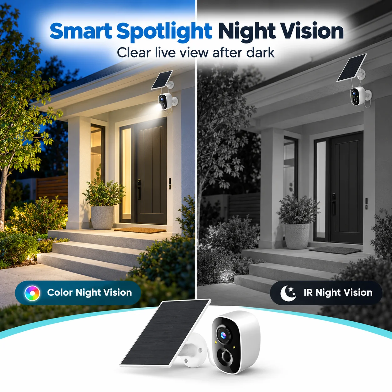 5MP Wifi Camera Solar Battery IP Camera Wireless PIR Camera Support Alexa 2-Way Audio Human Detect Security EseeCloud APP