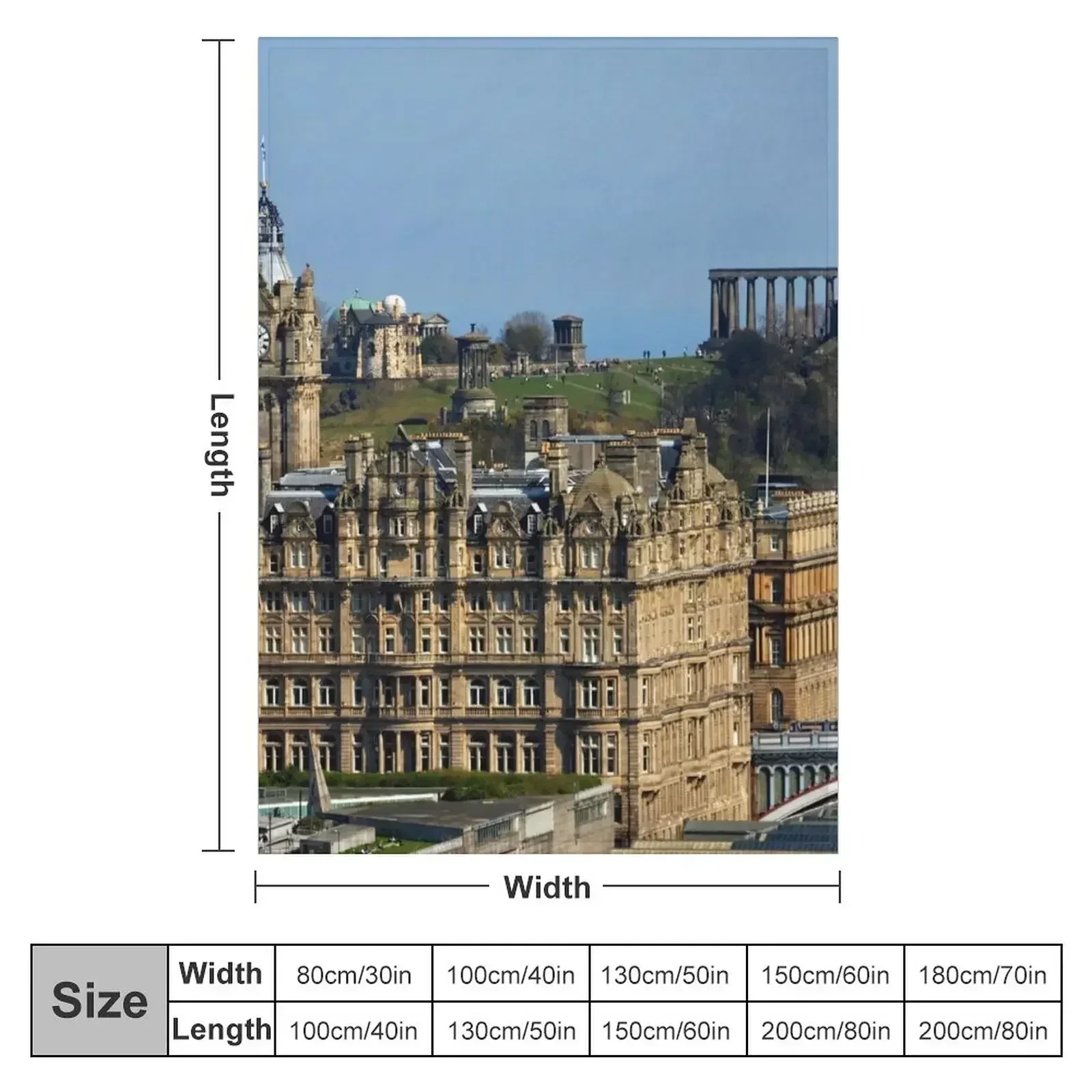 The Balmoral Hotel from the Castle Throw Blanket valentine gift ideas Retros Hairys Blankets