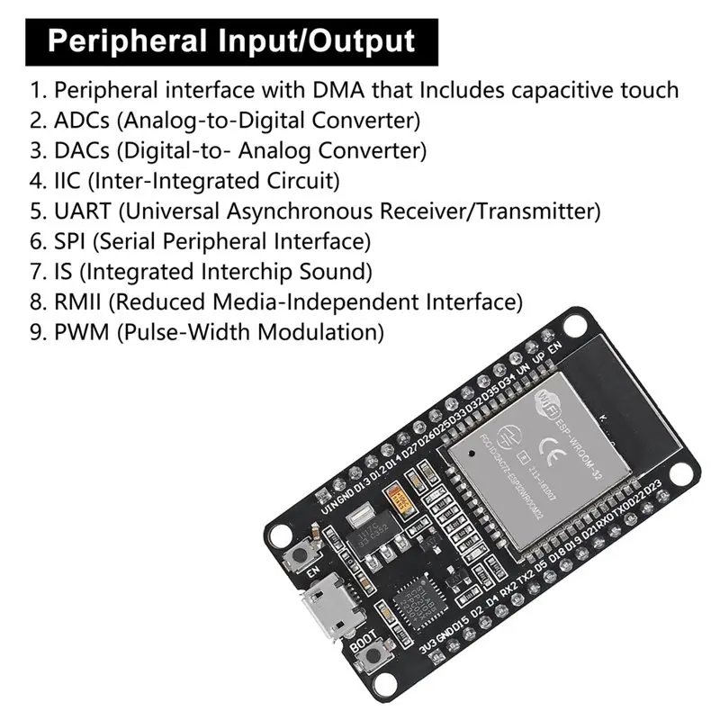[NEW!A93G】 95Pcs Basic Starter Kit For ESP32 ESP-32S Wifi Development Board For Arduino Project Learning Kit ESP32 Kit With Box