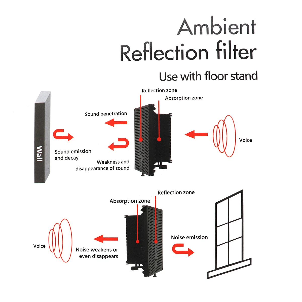 BM800 Professional Studio Microphone Recording Foam P Op Filter Foldable Wind Screen Isolation Shield Accessories Parts