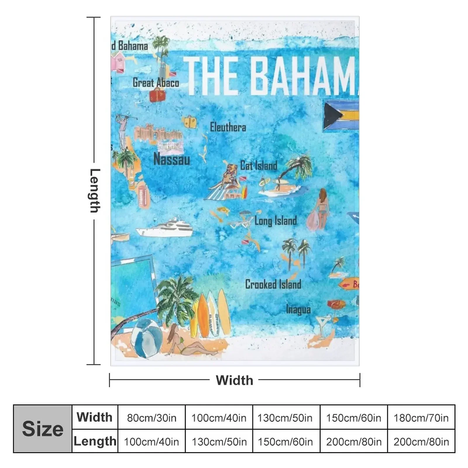The Bahamas Illustrated Map with Main Roads Landmarks and Highlights Throw Blanket