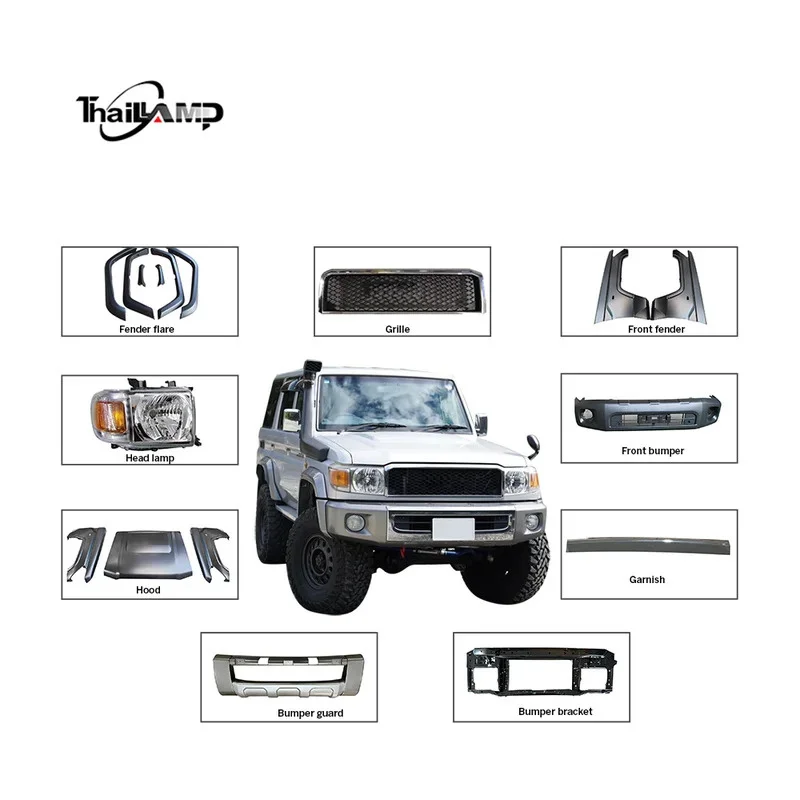 

New vals Headlight Front Bumper Protective Body Kit Device Bodykit for Automotive Land Cruiser FJ75 1999-