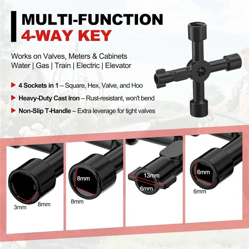 AC62-Professional Plumbers Wrench& Quick Repair Plumbing Tools Kit, Angle Stop Wrench 1/2 In Compression Sleeve Puller