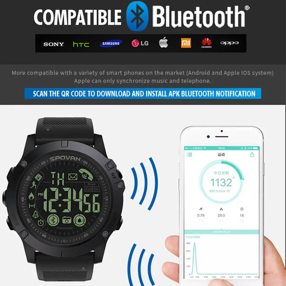 SPOVAN Brand PR1 Bluetoothes Smart Watch For Man Fashion Sport Clock Digital Watch 50m Waterproof Smartwatch Relojes