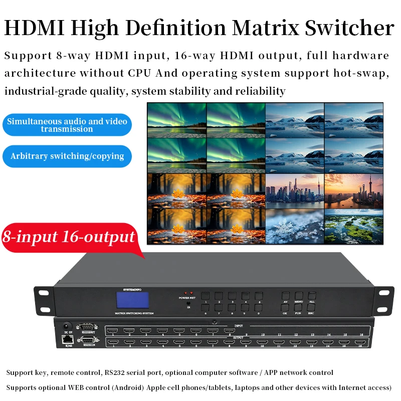 For Hdmi High-definition Matrix 8 In 16 Out 4/12 Splicing Screen Video Conference Signal Distribution Switch Web Control