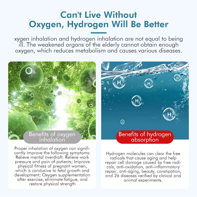 2400ml Hydrogen Mix Oxygen Generator Inhalation ionizer Hydrogen Water Purifier 99.9% Pure H2 Inhaler Therapy Device Low Noise