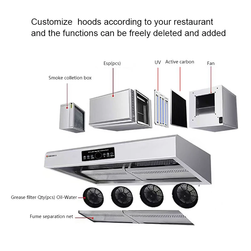 3500m³/h All-in-One Smart Commercial Range Hood ISO9001 98% Smoke Removal