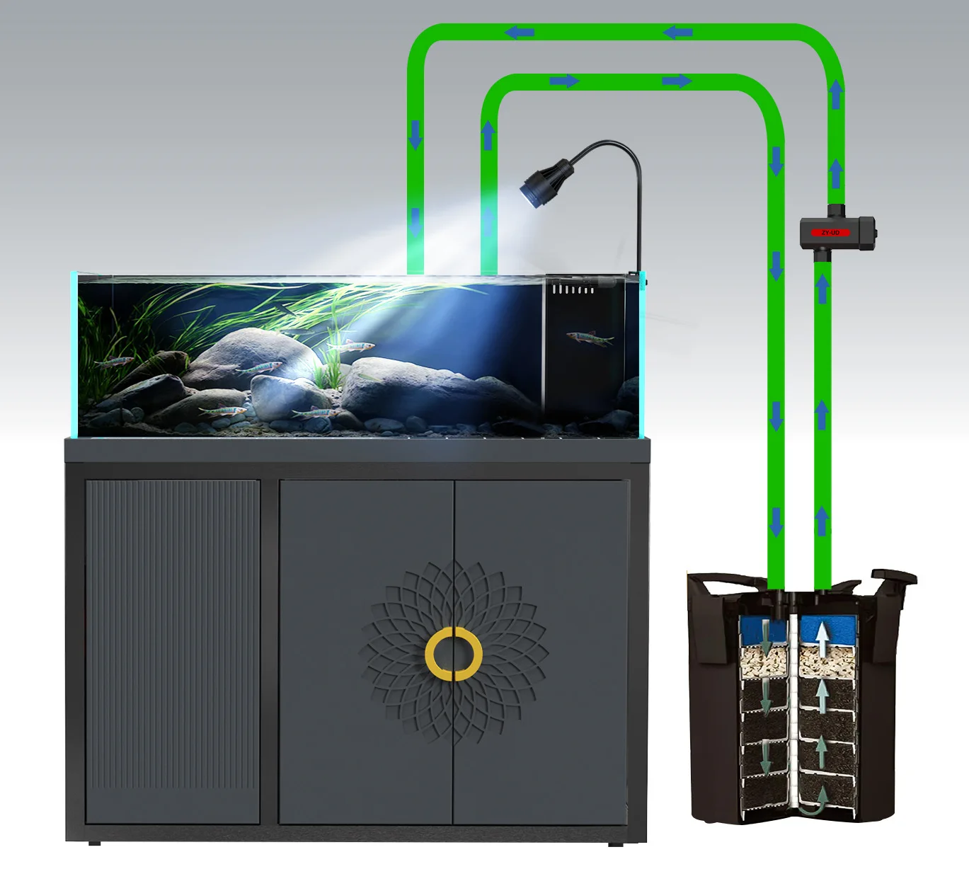 water pump external bucket series cylinder UV purification lamp amphibious home UVC aquarium algae removal and sterilization