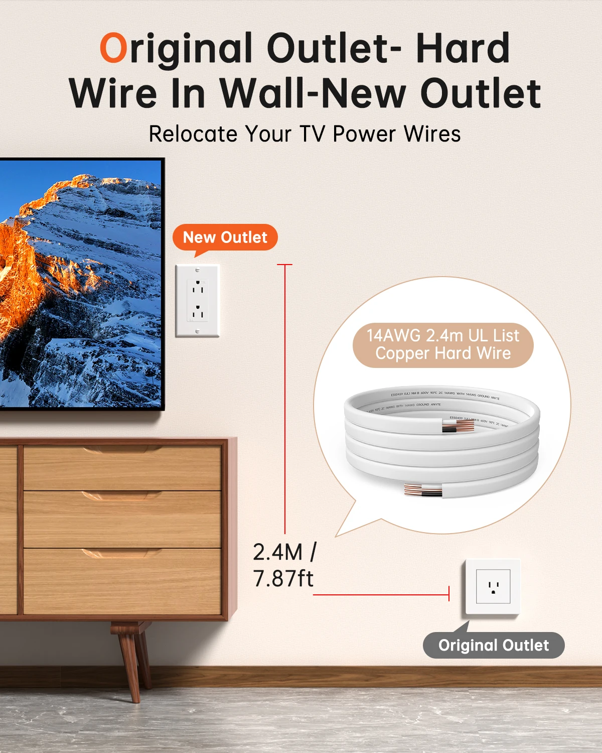 ELECPOW in-Wall Outlet Relocation Kit & Recessed TV Outlet Box Power Extender for Unreachable Outlet Socket Wanel 2 AC Outlets