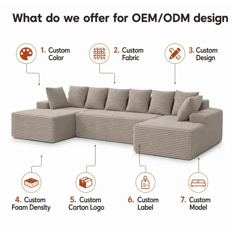 Modular Corduroy Sofa Cover for U Shaped Sofa Bed Compatible with Cloud Sectional Couch Chaise Longue Ottoman Slipcover
