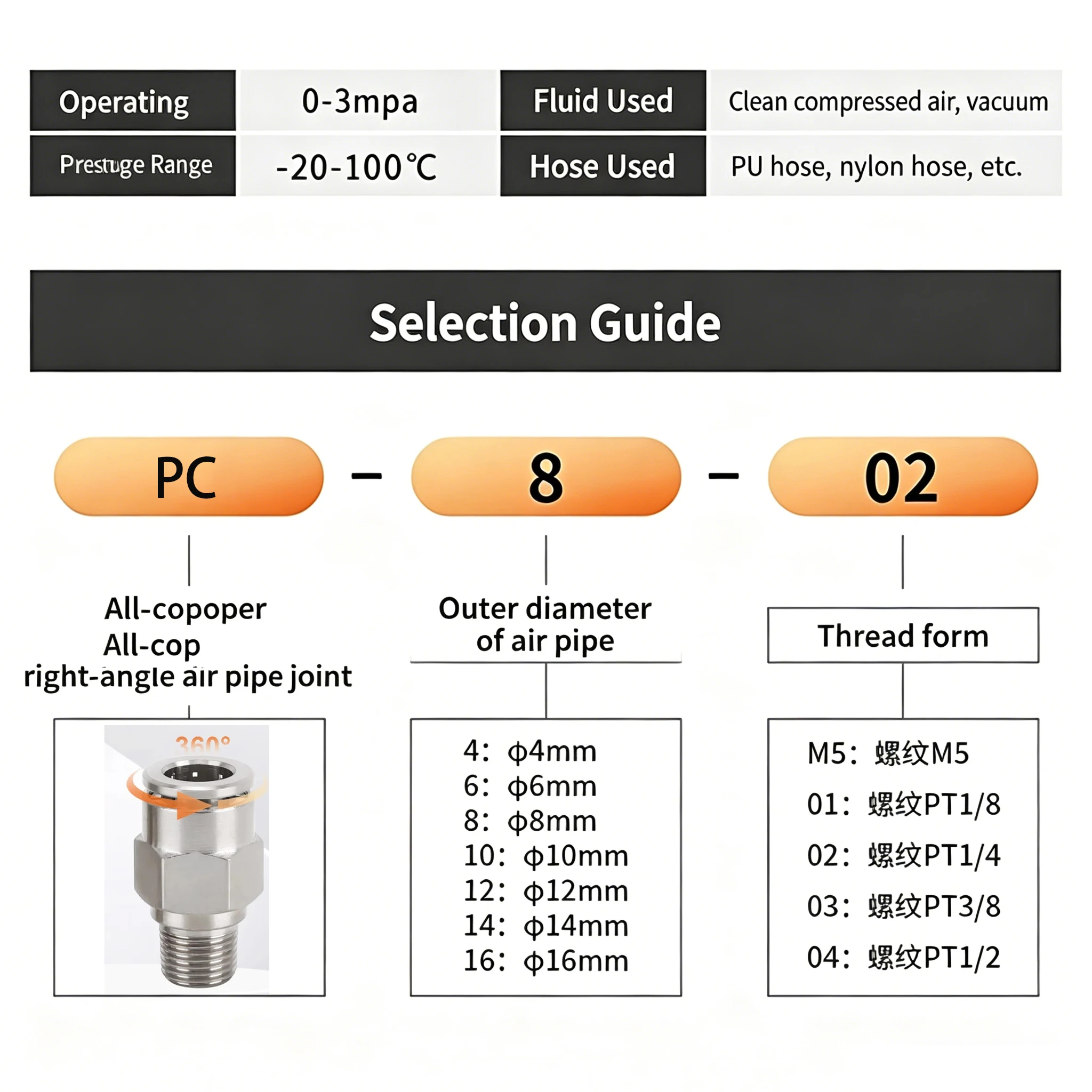 10Pcs Pneumatic Quick Connector All Copper Nickel Plated Quick Plug External Thread 1/8 1/4 3/8 1/2 M5 Air Hose 4 6 8 10 12mm
