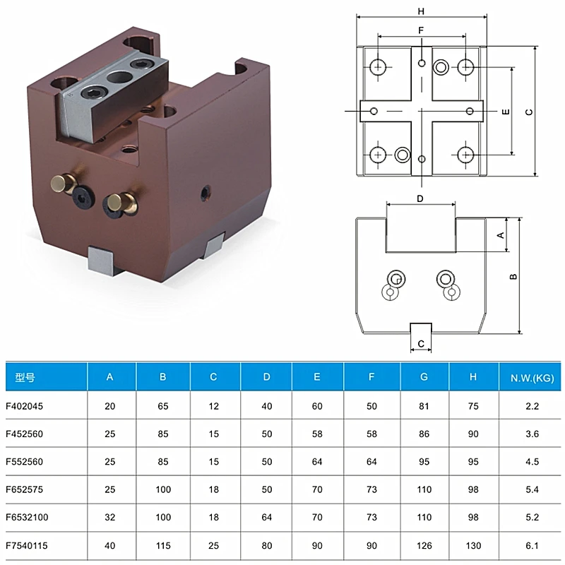 BMT End Face Fixed Tool Holder BMT40 BMT45 BMT55 BMT65 CNC Lathe Turret Tool Turning and Milling Compound Power Head