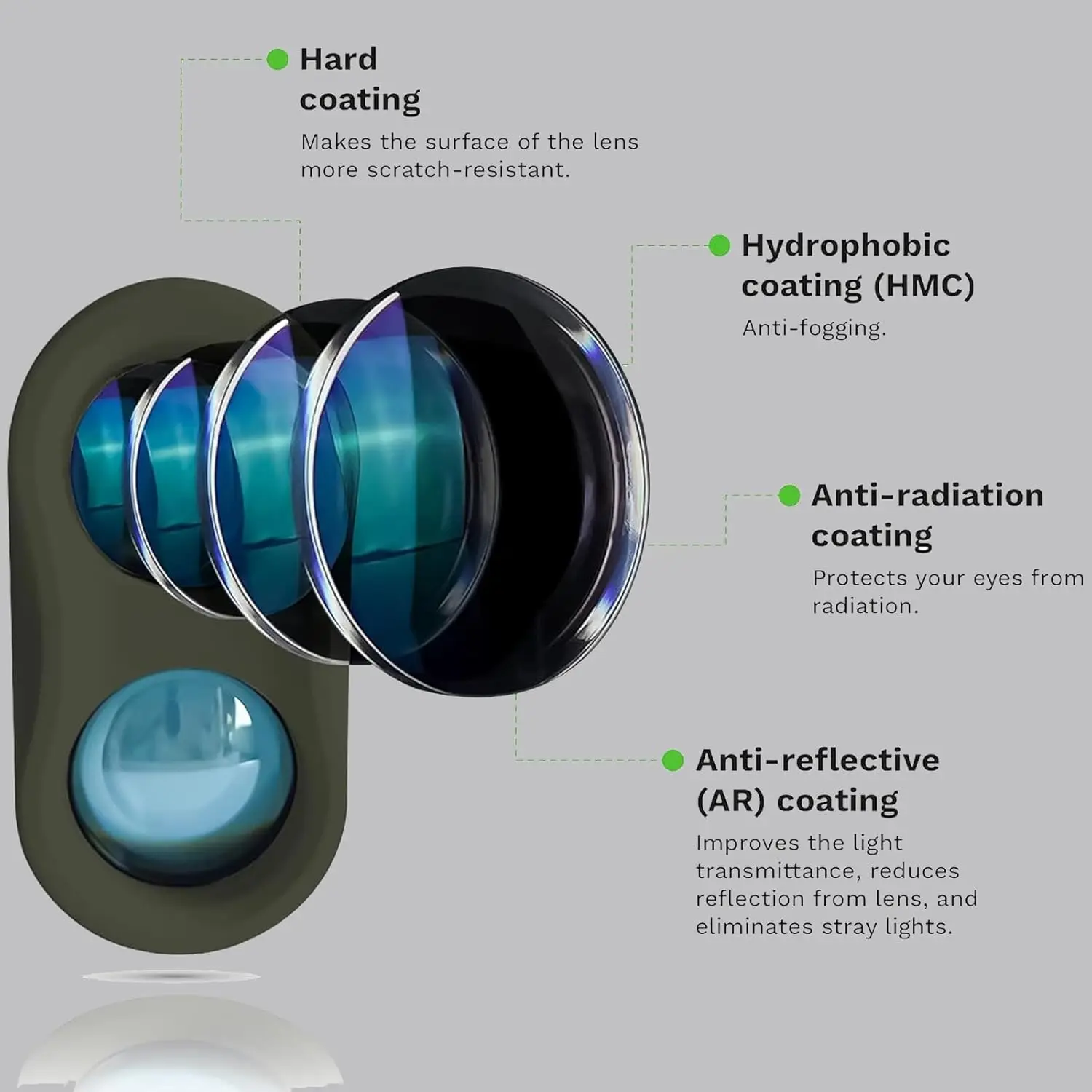 Telemetro laser 2000M per golf e caccia, telemetro di precisione con pendenza per golfisti e tiratori