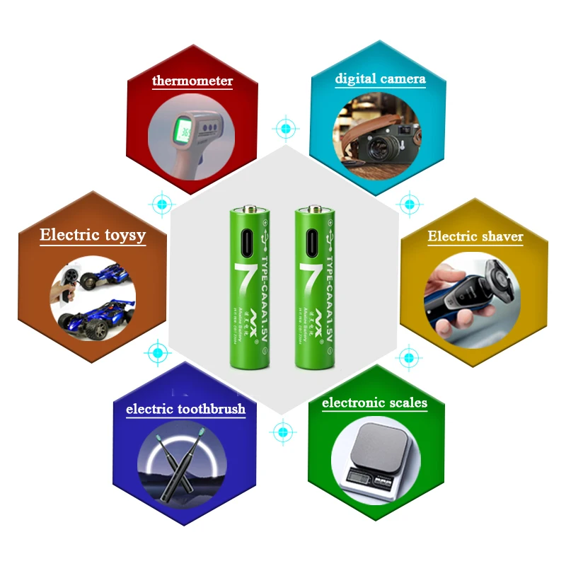 AA/AAA Rechargeable Battery 600mAh Lithium Battery 1.5V Constant Voltage Fast Charging Type-C For Remote Mouse Toy Ect