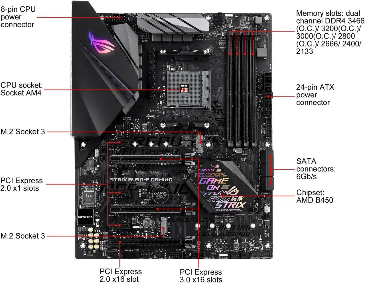 ASUS B450 Motherboard ROG STRIX B450-F GAMING AM4 DDR4 128GB support  5600 5300G 4350 2400 4600 2700 5700 ATX