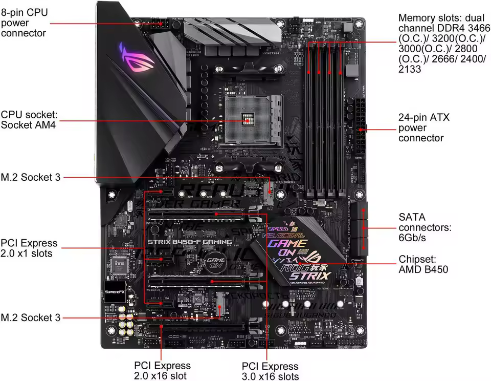 ASUS ROG STRIX B450-F GAMING 메인보드 이미지